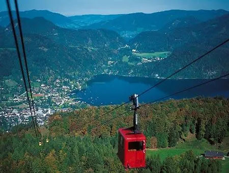 Farma Reiterhof Suassbauer Saint Wolfgang